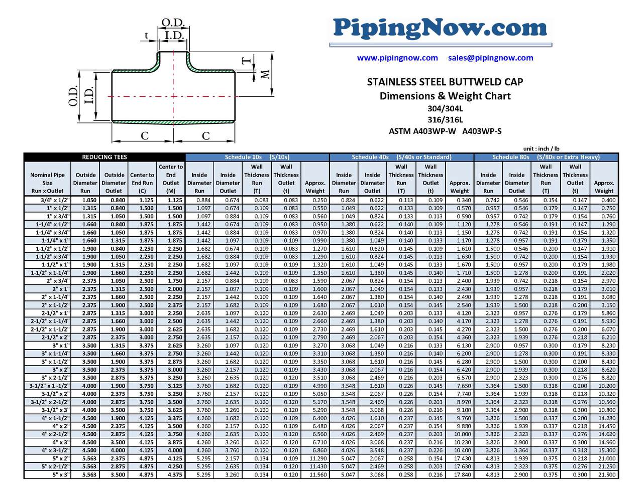 3" X 2" Reducing Tee Schedule 80 Seamless Buttweld 316/316L Pipe Fitting A403WP-S