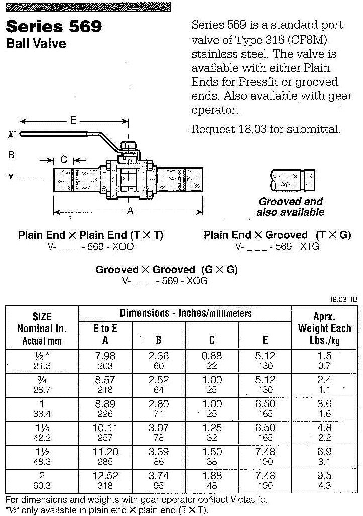 Dimensions & Weight