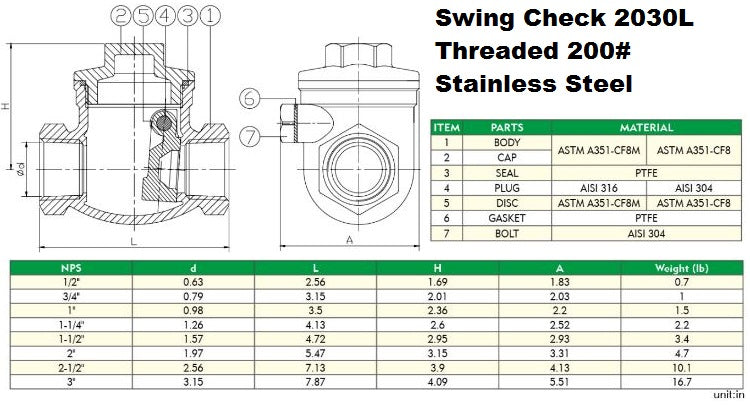 1-1/4" Swing Check Valve 200# Threaded Stainless Steel COVA  2030L