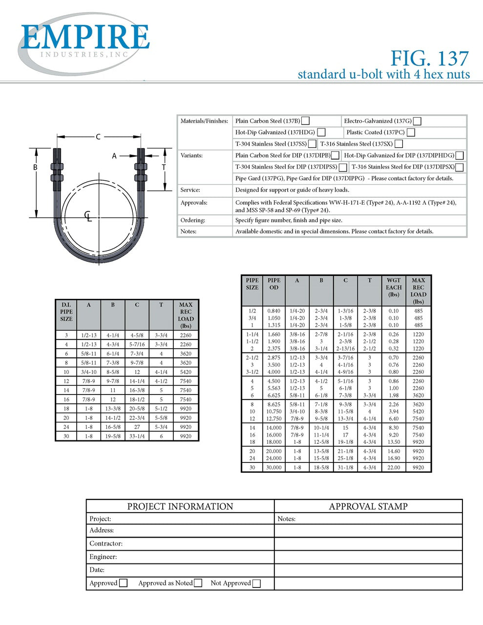 Pipe Hanger Figure 137DIP