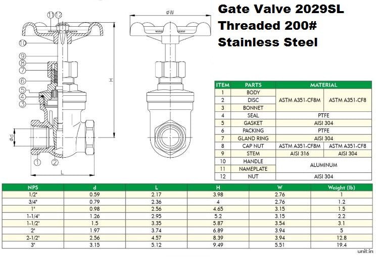 1/2" Gate Valve, Stainless Steel Threaded 200# COVA # 2029SL