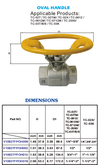 Oval Handle for TCI Ball Valve (3/4"-1" 03T/B/S, 0712M, 0612, 0612M, 02TM, 02T, 2000) or (1" - 1-1/4" 02X / 03K)