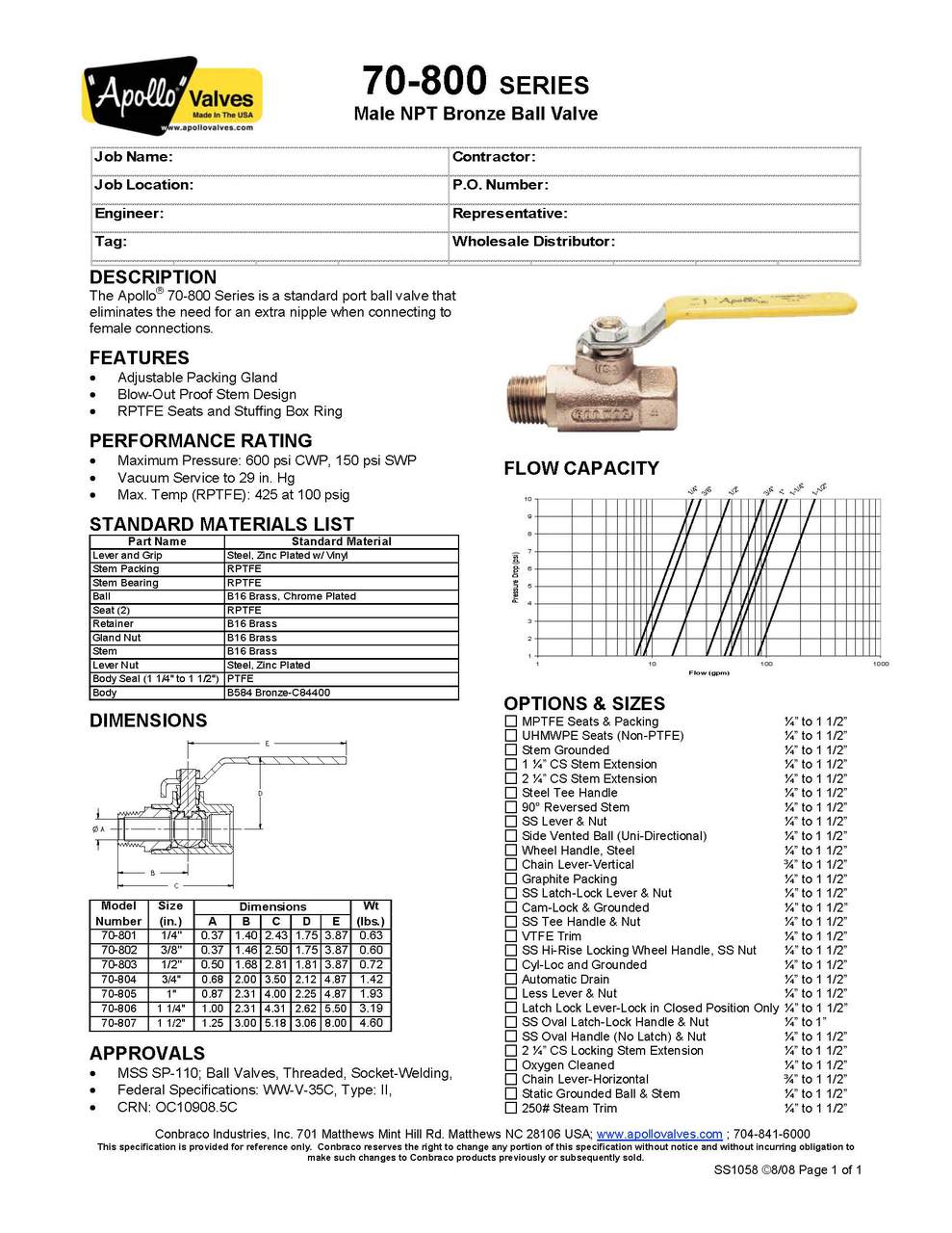 3/4" Ball Valve 600# WOG NPT Bronze Standard Port Apollo #70-804-01