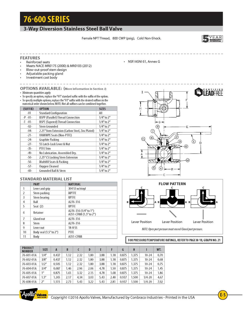 1/4" 3-Way Ball Valve 800# Stainless Steel 316 (CF8M) Threaded Ends Apollo #76-601-01A