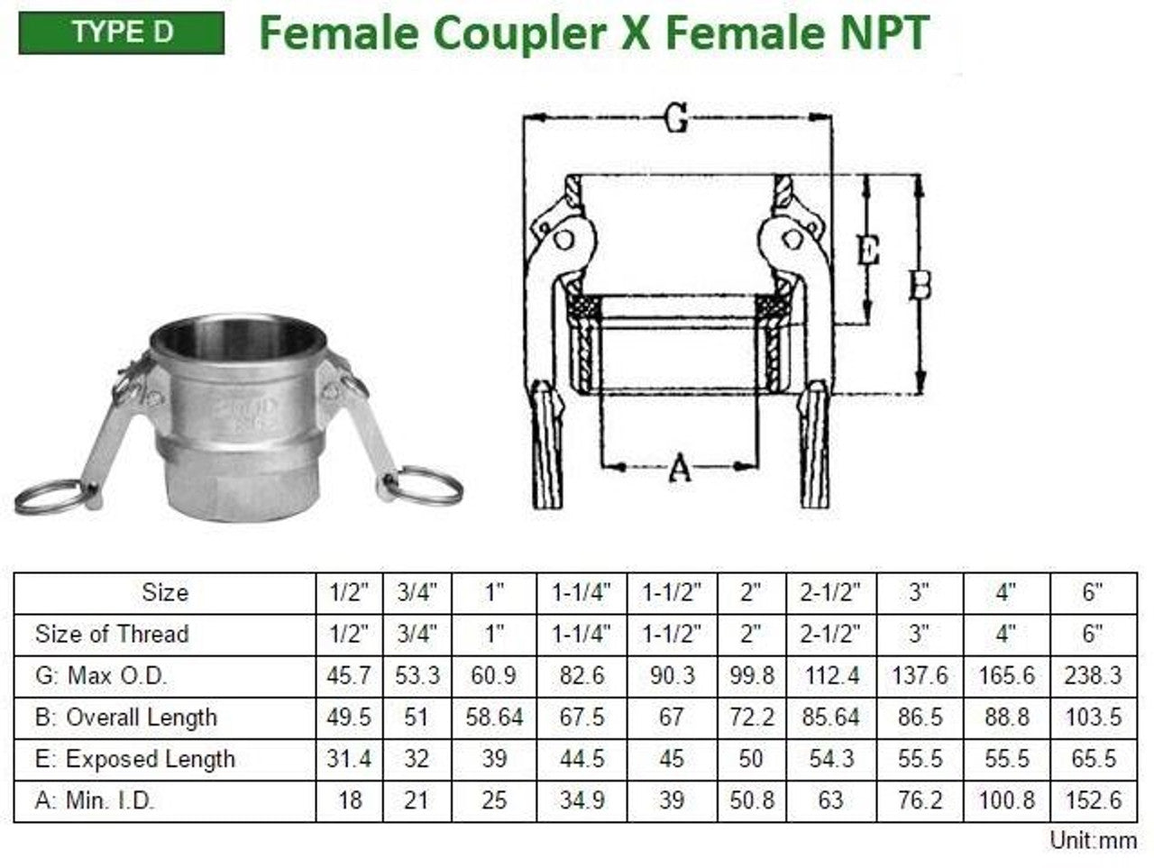 Stainless Steel Camlock Type-D