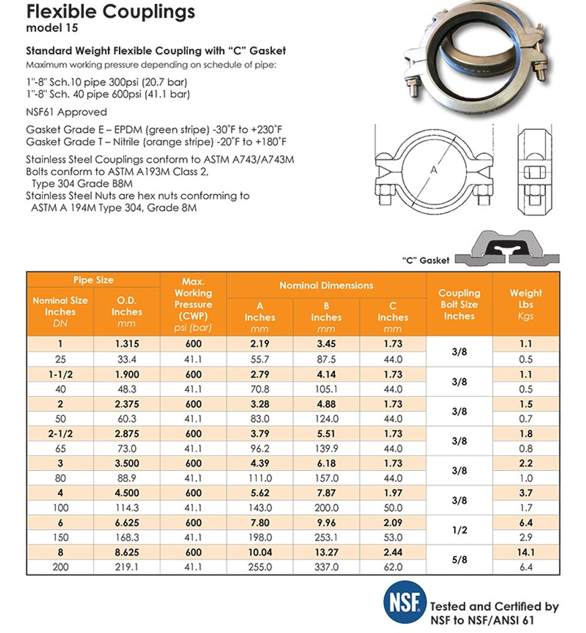 Grooved Flexible Coupling