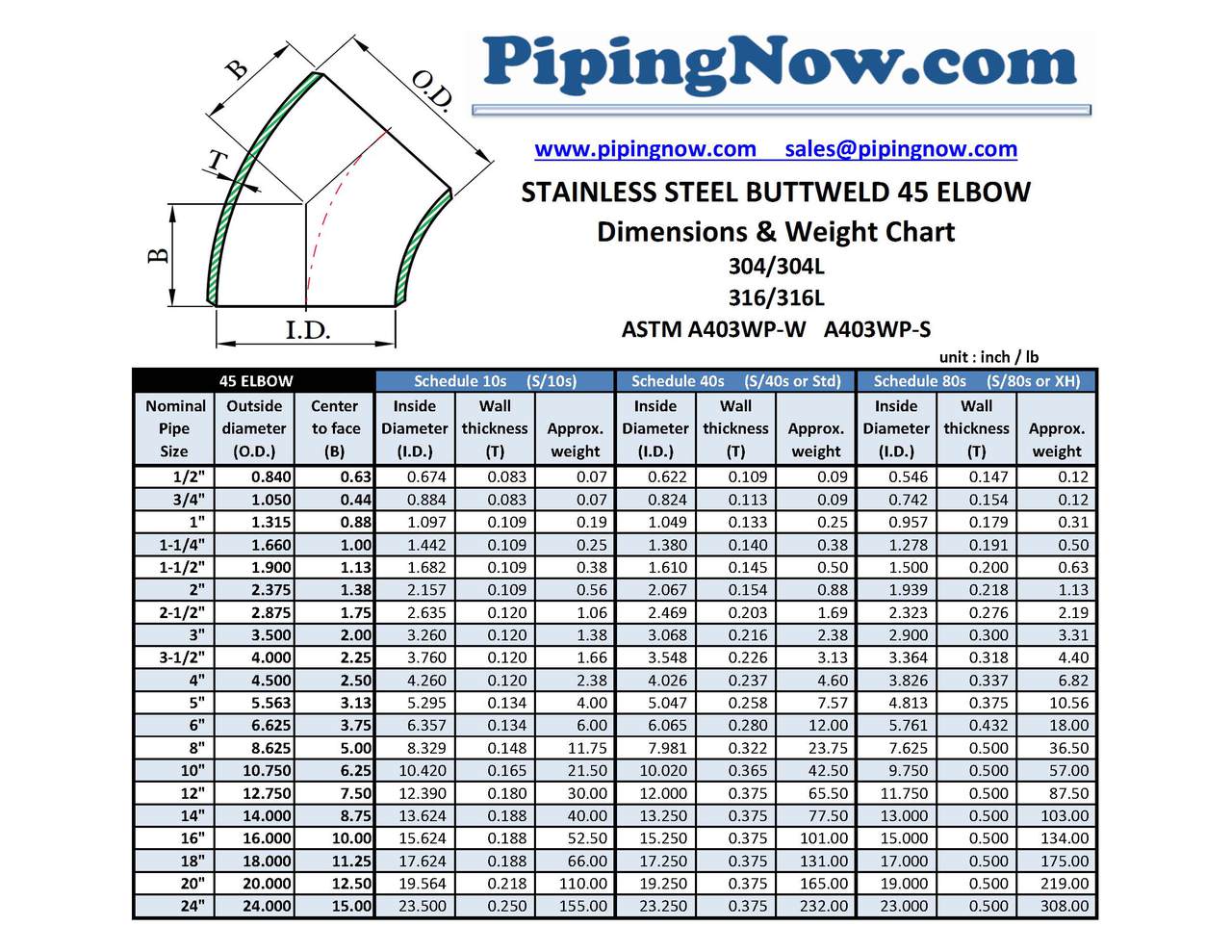1" 45 Elbow Schedule 80 Seamless Buttweld 304/304L Pipe Fitting A403WP-S