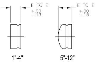 Grooved Fitting Cap Stainless Steel