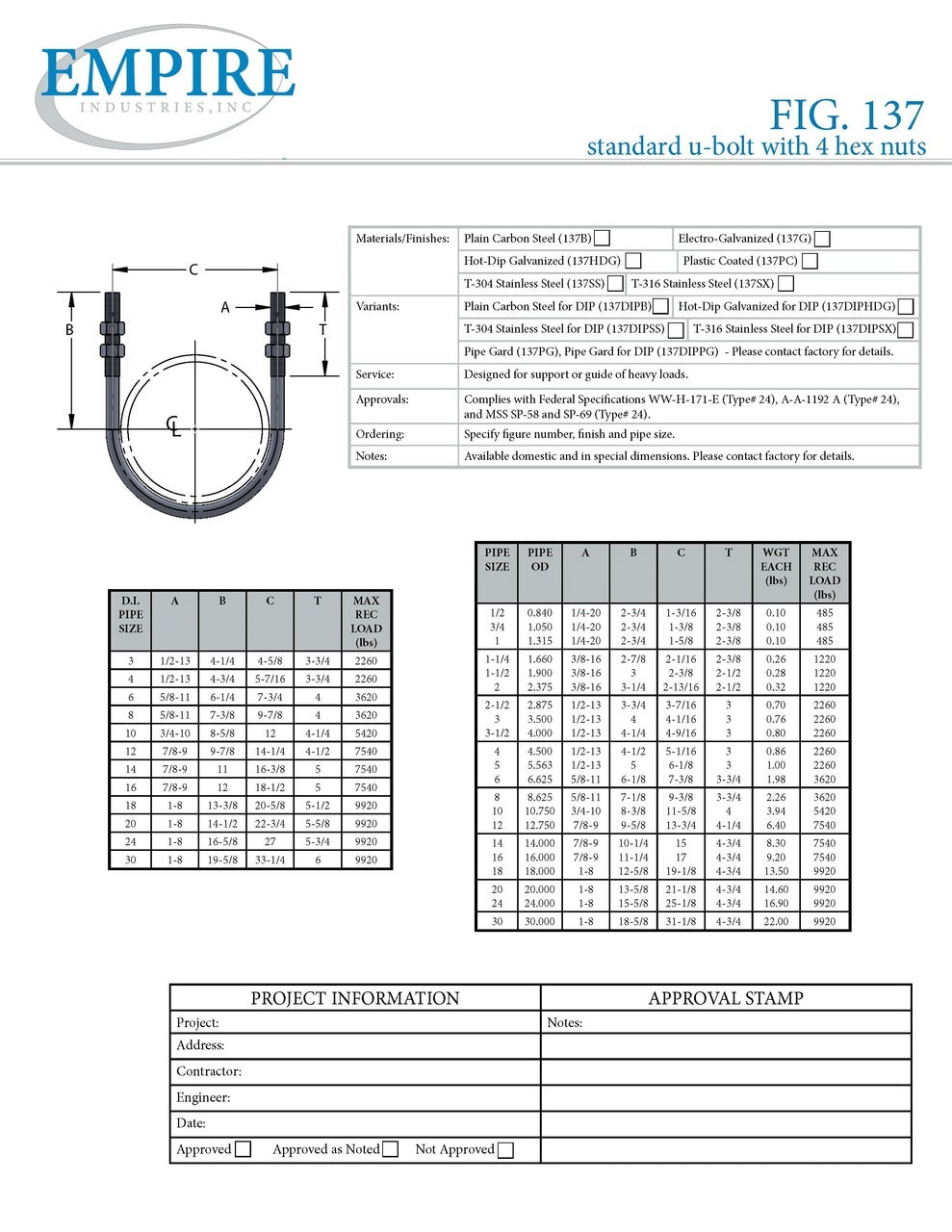 Pipe Hanger Figure 137DIP