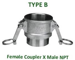 Stainless Steel Camlock Type-B