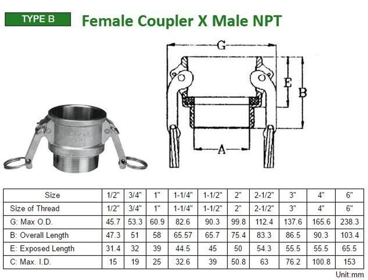 Stainless Steel Camlock Type-B