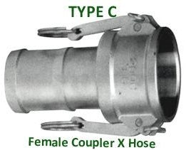 Stainless Steel Camlock Type-C