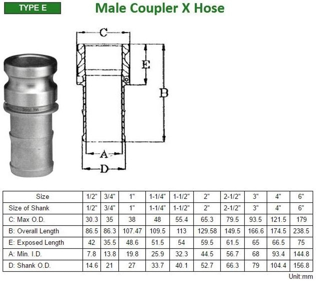 Stainless Steel Camlock Type-E