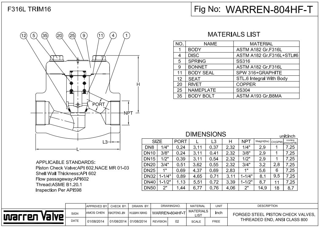 2" Check Valve 800#  Threaded 316 Stainless Steel, Warren 804