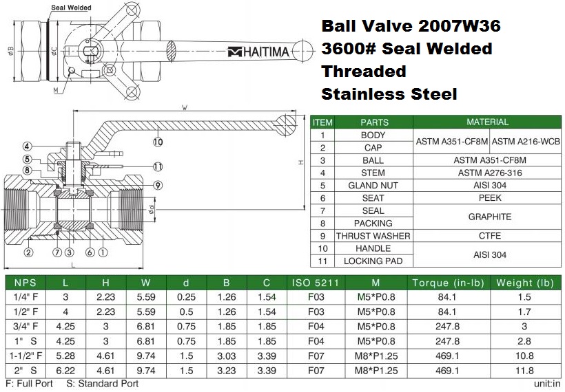 Stainless Steel 3600# Ball Valve Seal welded