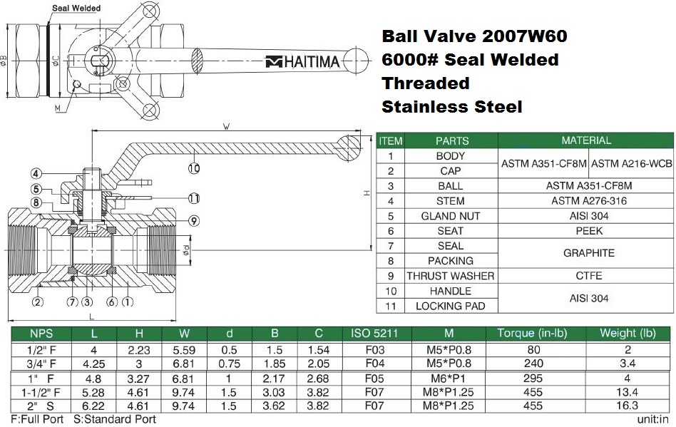 Stainless Steel 6000# Ball Valve Seal Welded 